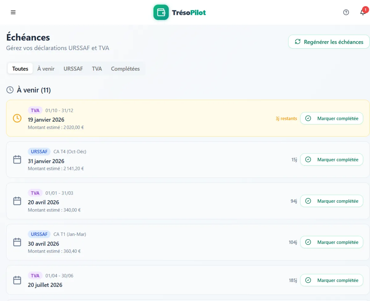 Aperçu des échéances URSSAF et TVA